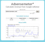 Adsensemeter